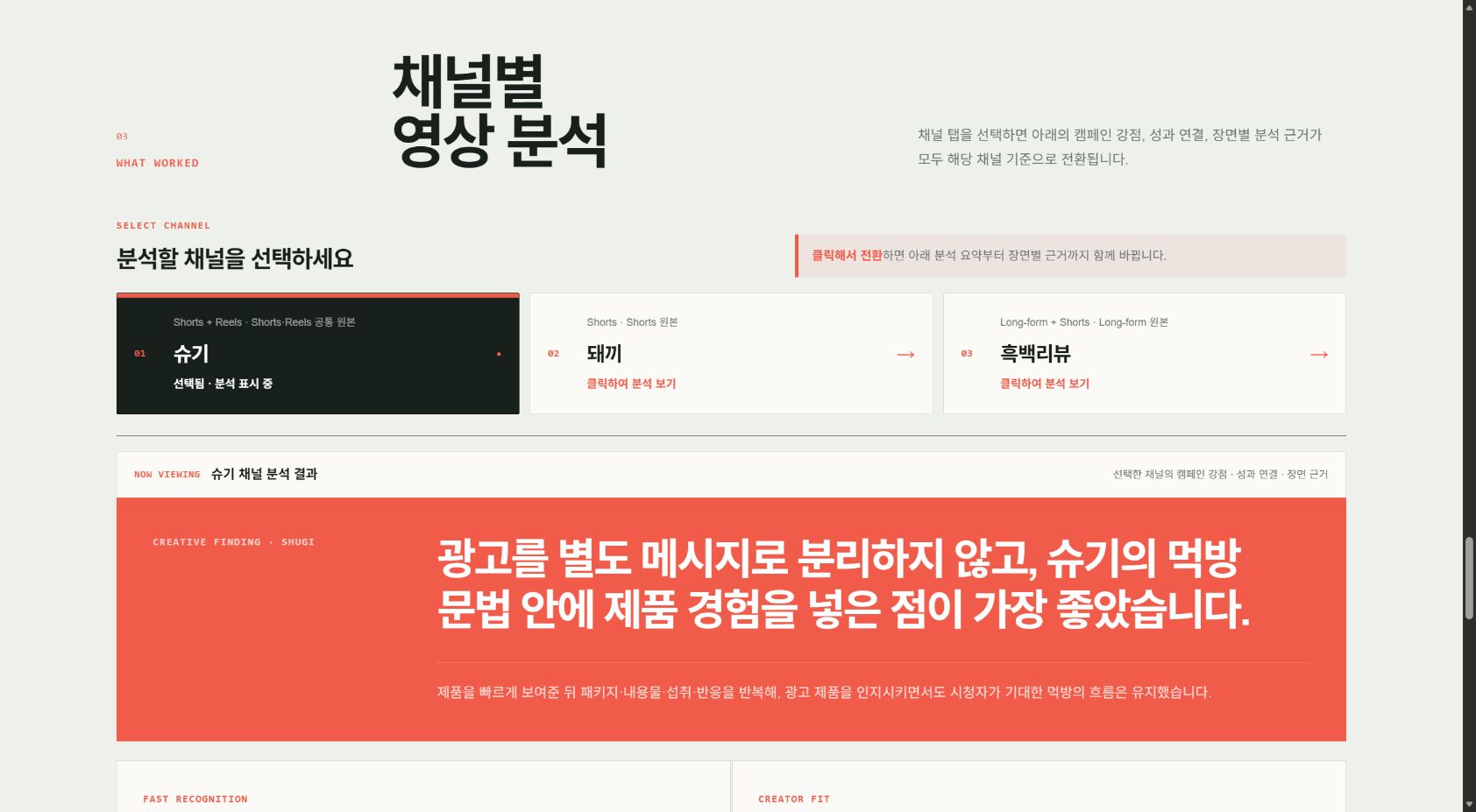 동원F&B 결과 보고서의 슈기·돼끼·흑백리뷰 채널별 콘텐츠 분석 화면.