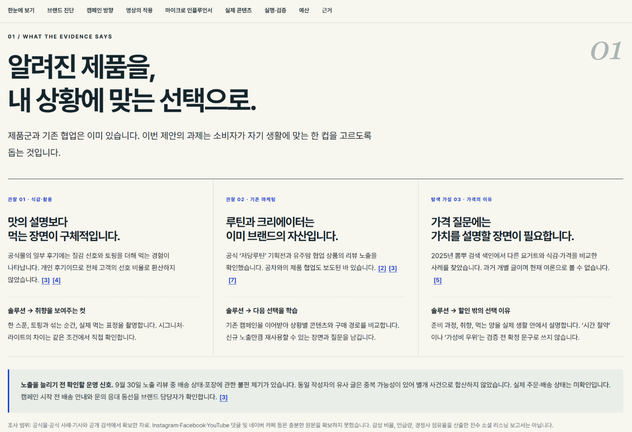 그릭데이의 식감과 소비 장면, 기존 마케팅, 가격에 대한 질문을 검토한 브랜드 분석 화면.