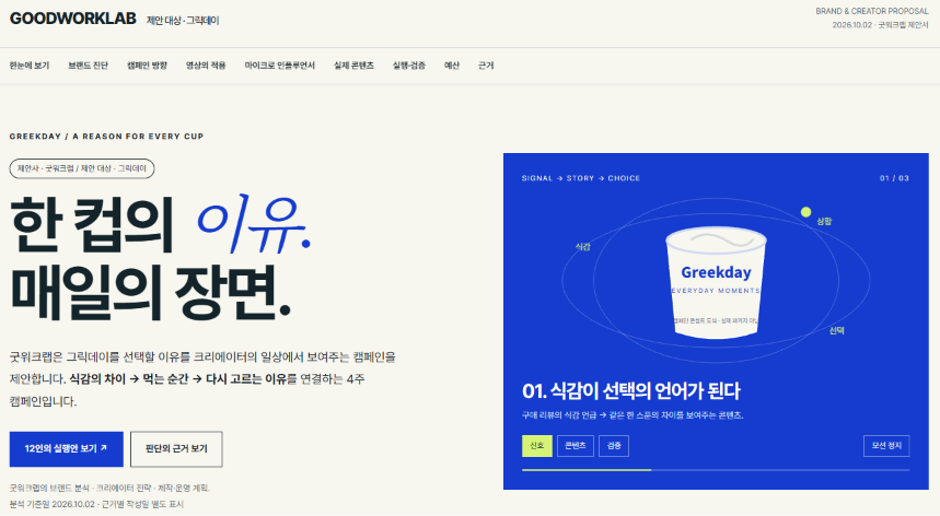 그릭데이 캠페인 제안서의 한 컵의 이유, 매일의 장면 콘셉트와 캠페인 개요.