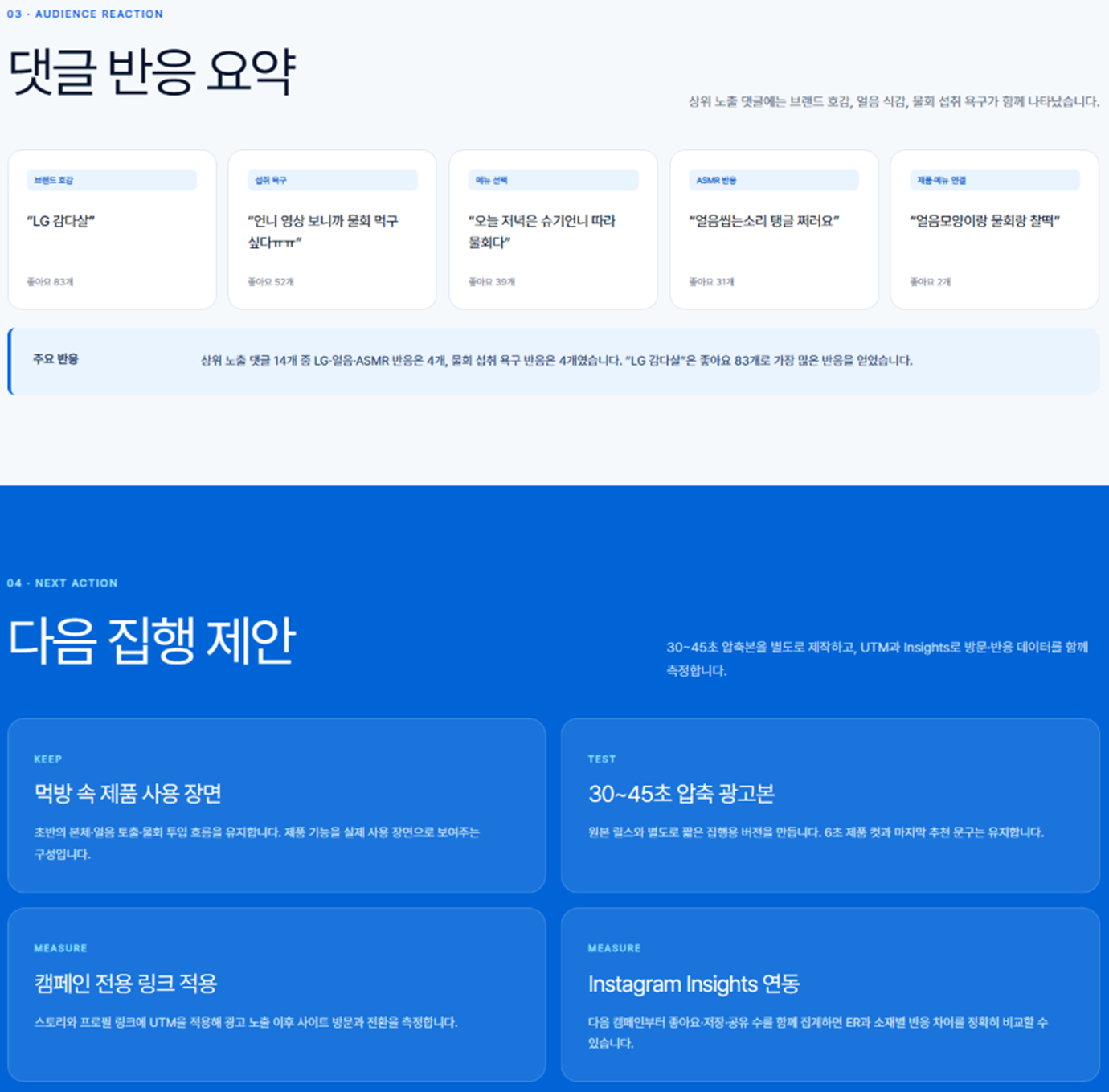 LG전자 광고의 댓글 반응 요약과 후속 소재, 캠페인 링크, 측정 방안에 대한 제안 화면.