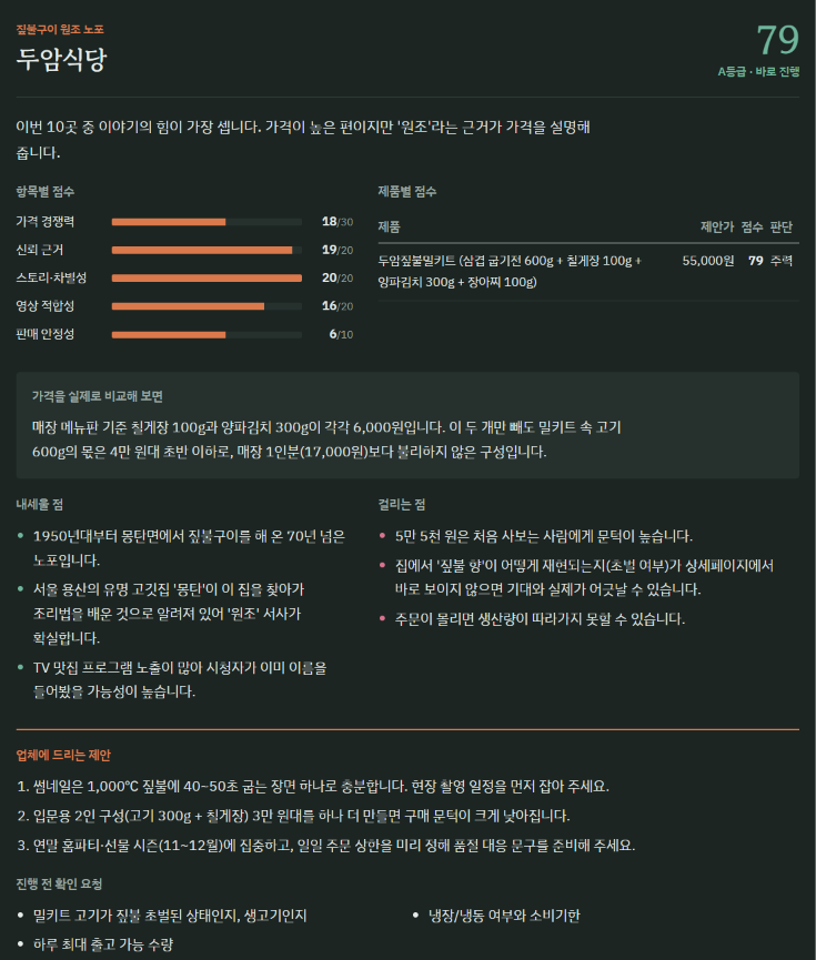 두암식당의 콘텐츠 제안과 판매 조건, 진행 전 확인사항을 정리한 업체별 사전 검토 화면.